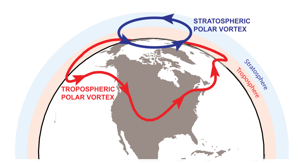 SOCLIM | Gabrielchiodo.com